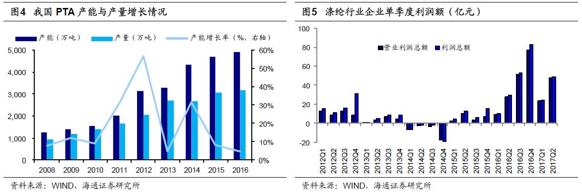 煤、鋼、有色，誰在竊喜，誰在憂慮？