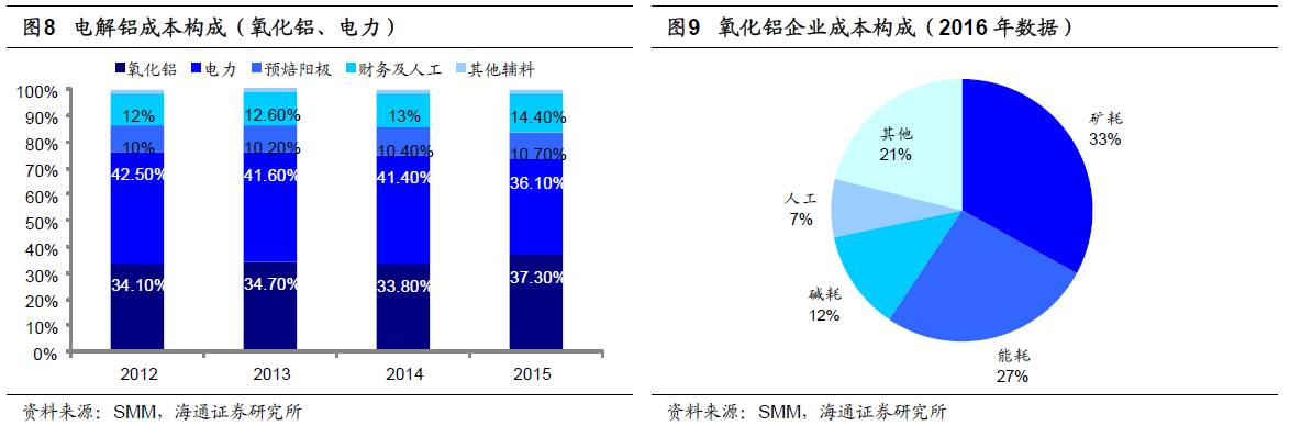 煤、鋼、有色，誰在竊喜，誰在憂慮？
